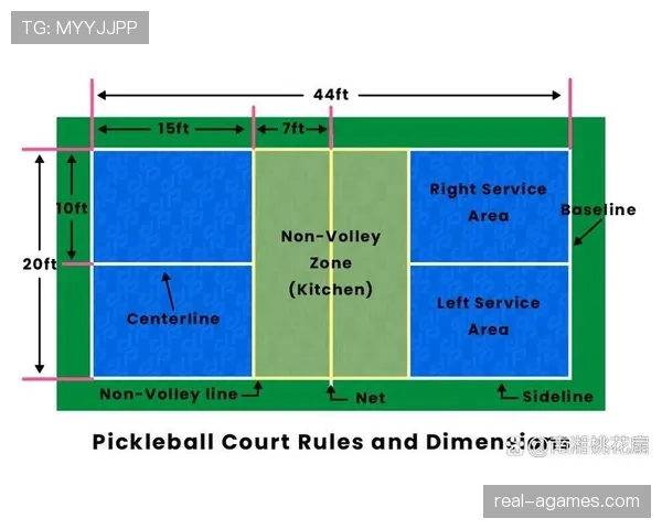 比赛用球的规格和规则要求详解