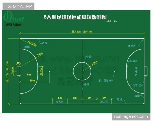 标准足球场尺寸范围及规则要求详解