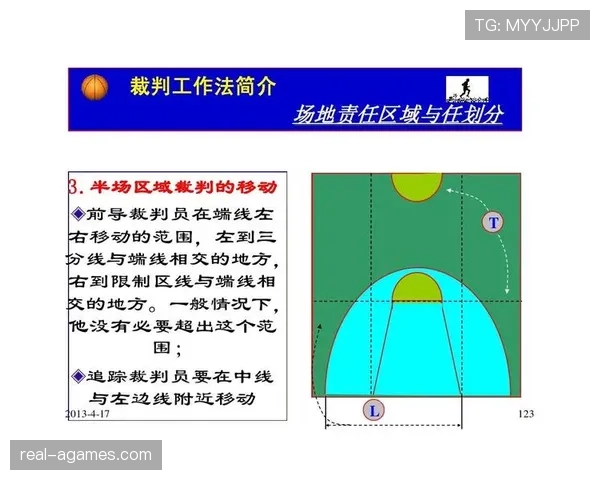 装备检查规则：哪些穿戴会被判违规？裁判赛前如何执行？