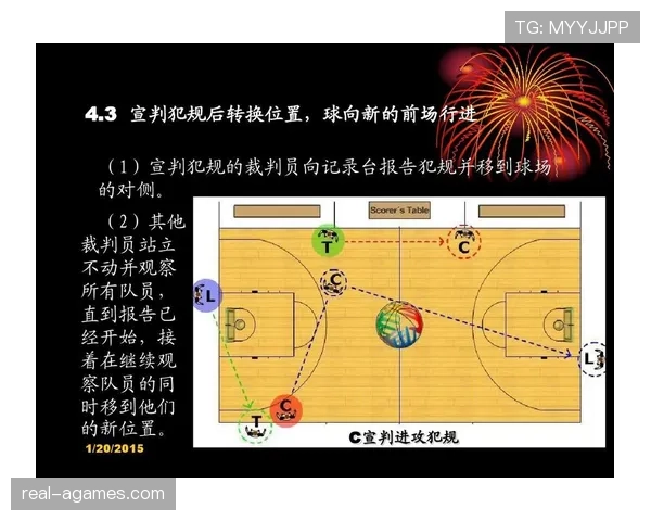 新手必须了解的篮球犯规次数限制规则及判罚标准