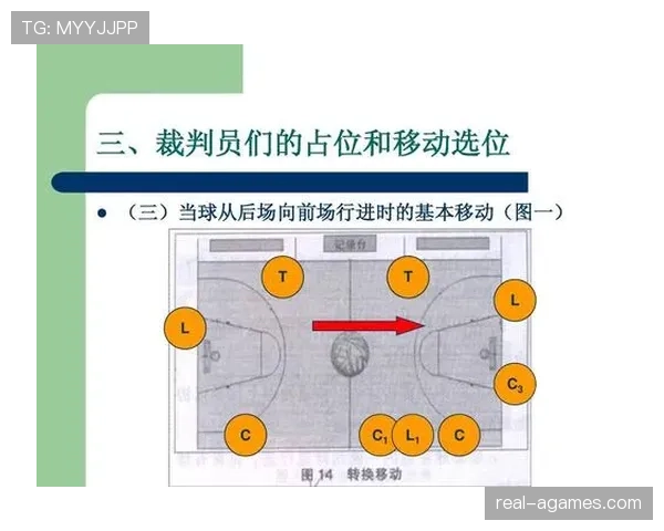 篮球裁判揭秘：如何判断判罚取消规则并正确执行