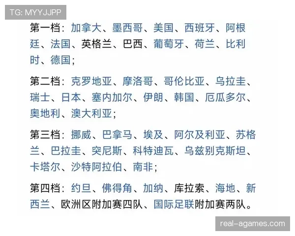 2026世界杯48支球队12个小组如何分组和晋级规则