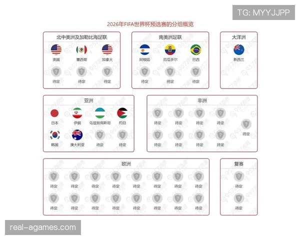 2026世界杯小组赛出线规则具体怎么规定积分如何计算